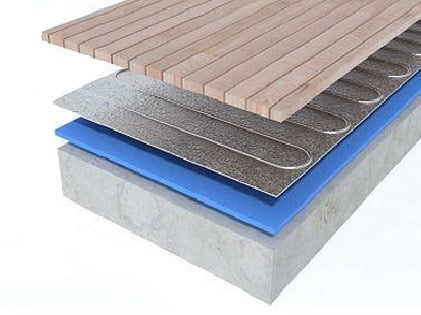 vloerverwarming opbouw